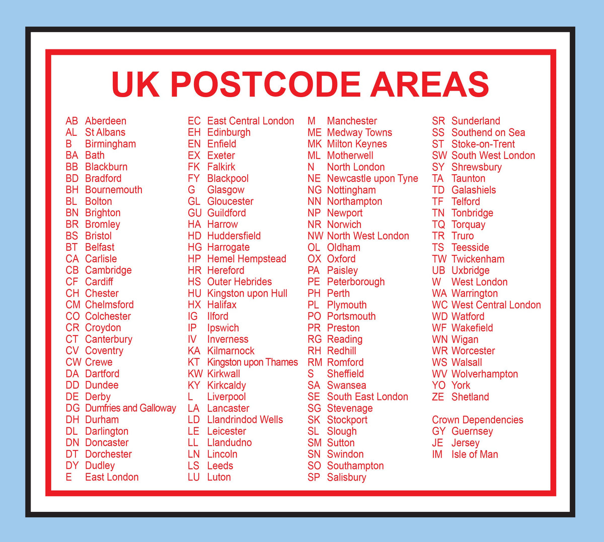 Postcode Maps by Delivery Areas