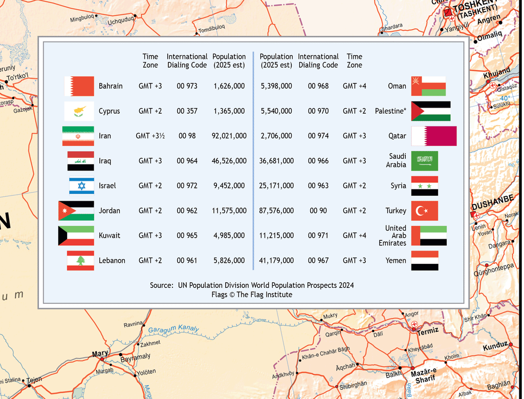Middle East - Political Wall Map