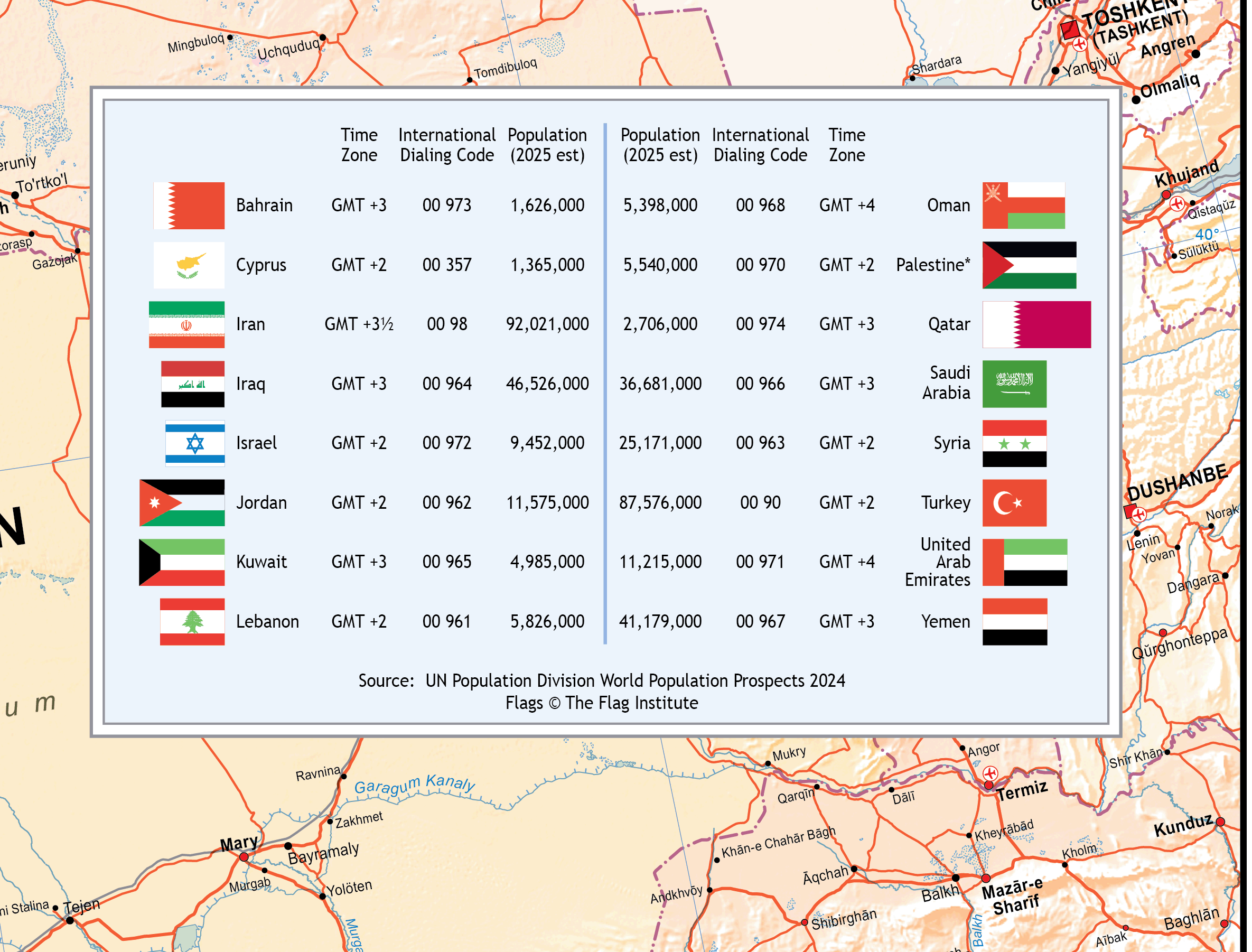 Middle East - Political Wall Map