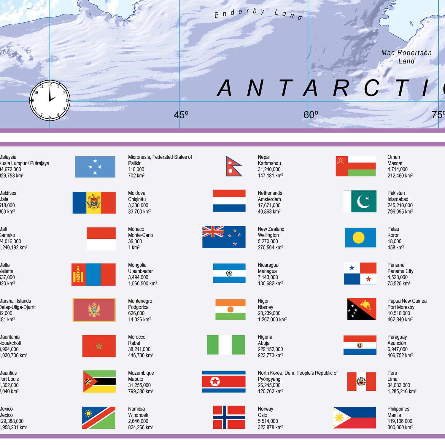 World Political Wall Map - Large Size: 1:30m Scale
