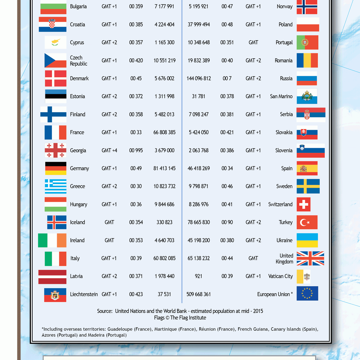 Continental Series: Europe Map - GIF Image
