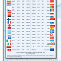 Continental Series: Europe Map - Locked PDF