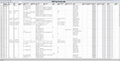Royal Mail PAF® File Address List