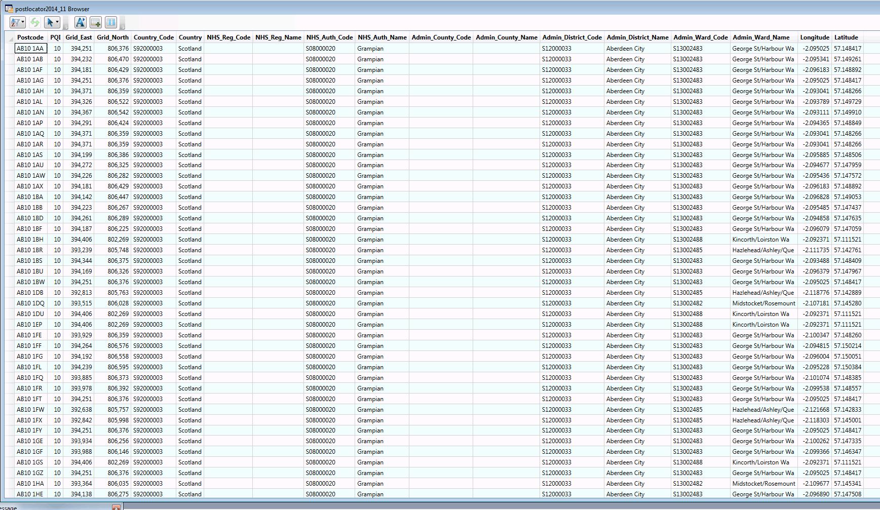 POSTLocator™ for MapInfo, ESRI or CSV